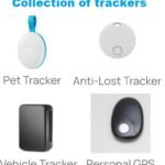 Collection of Trackers