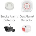 Collections of Alarms