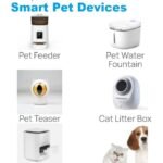 Smart Pet Devices