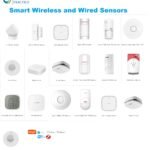 Smart Sensors, Wired Sensors and wifi,Zigbee sensors