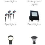 Smart wireless lightining bulps group4