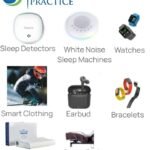 Wireless Miscllenous