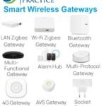 smart wireless gateways