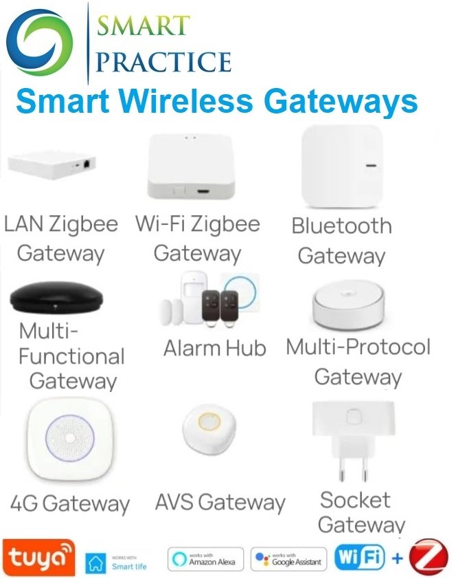 smart wireless gateways smart wireless gateways - Image 1
